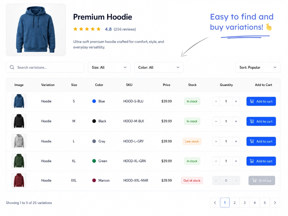 WooCommerce variation table hero preview