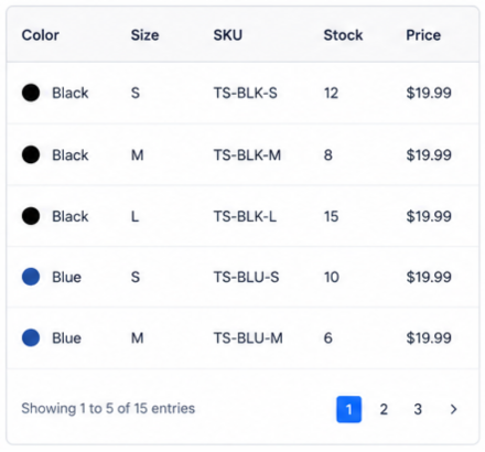 Variation table showing sizes colors stock and price at a glance