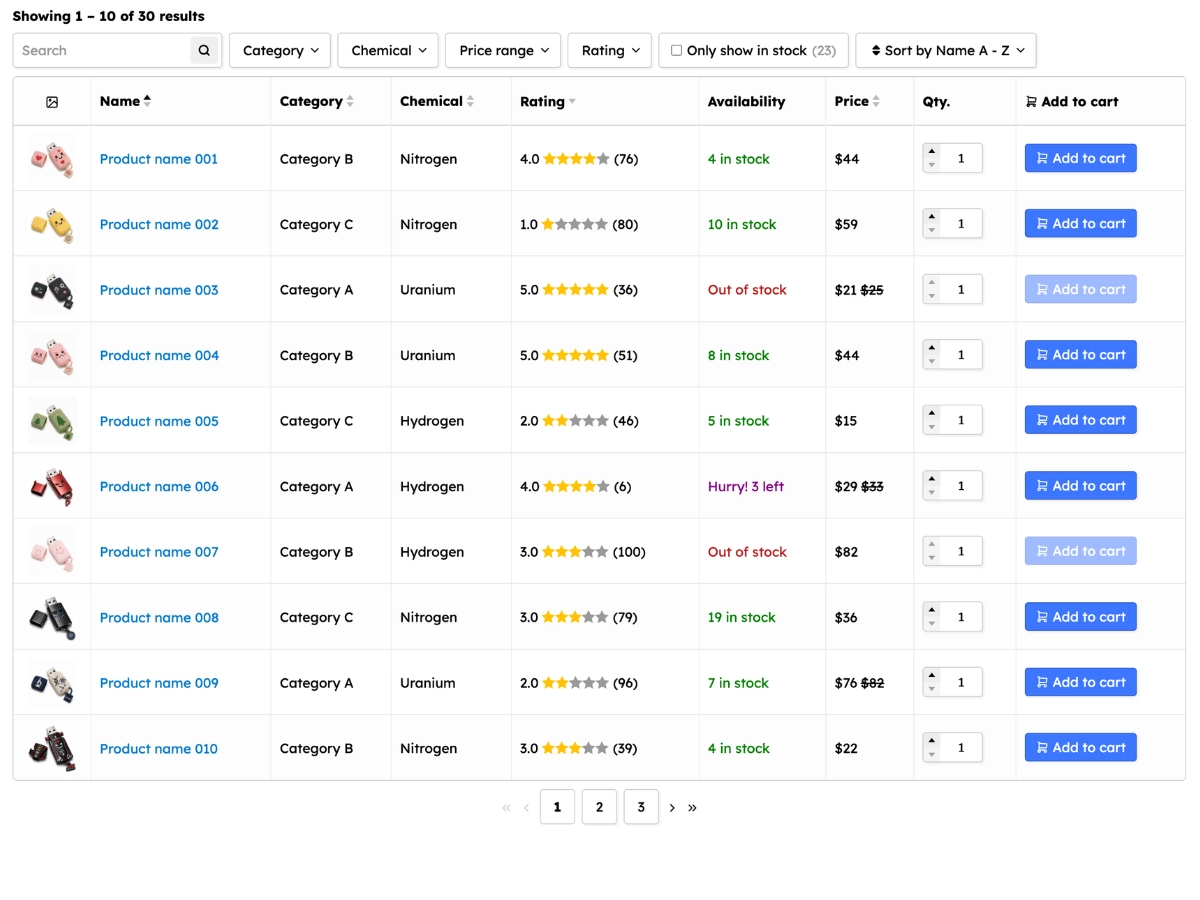 Table layout 1