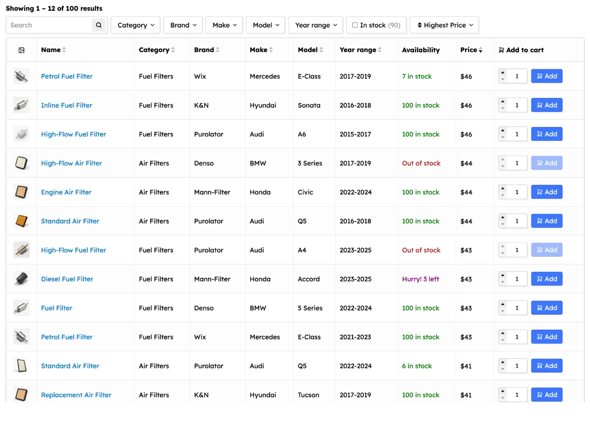 Table layout 1