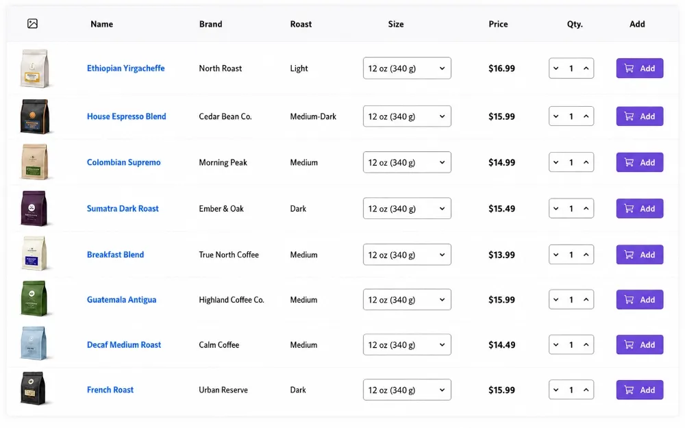 Table layout - WooCommerce Product Table PRO