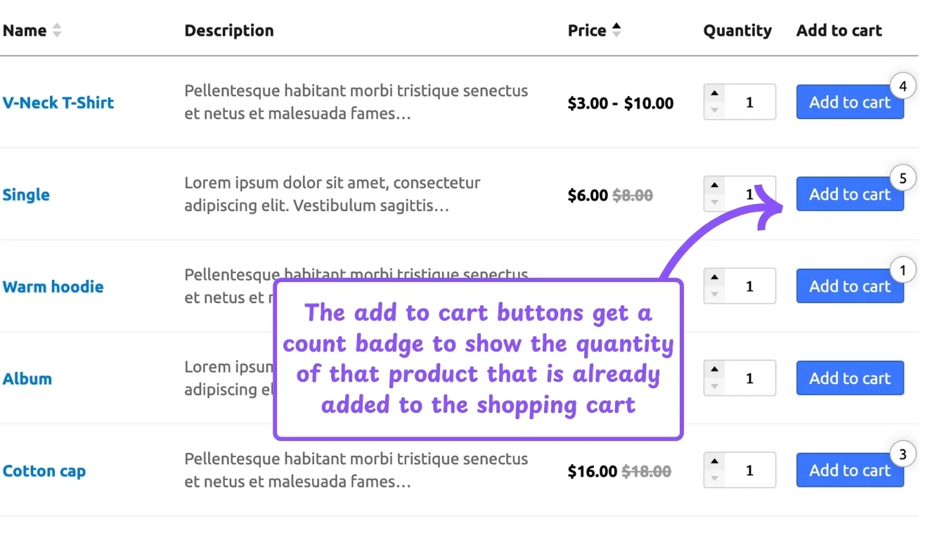 WooCommerce product table feature: add to cart button count
