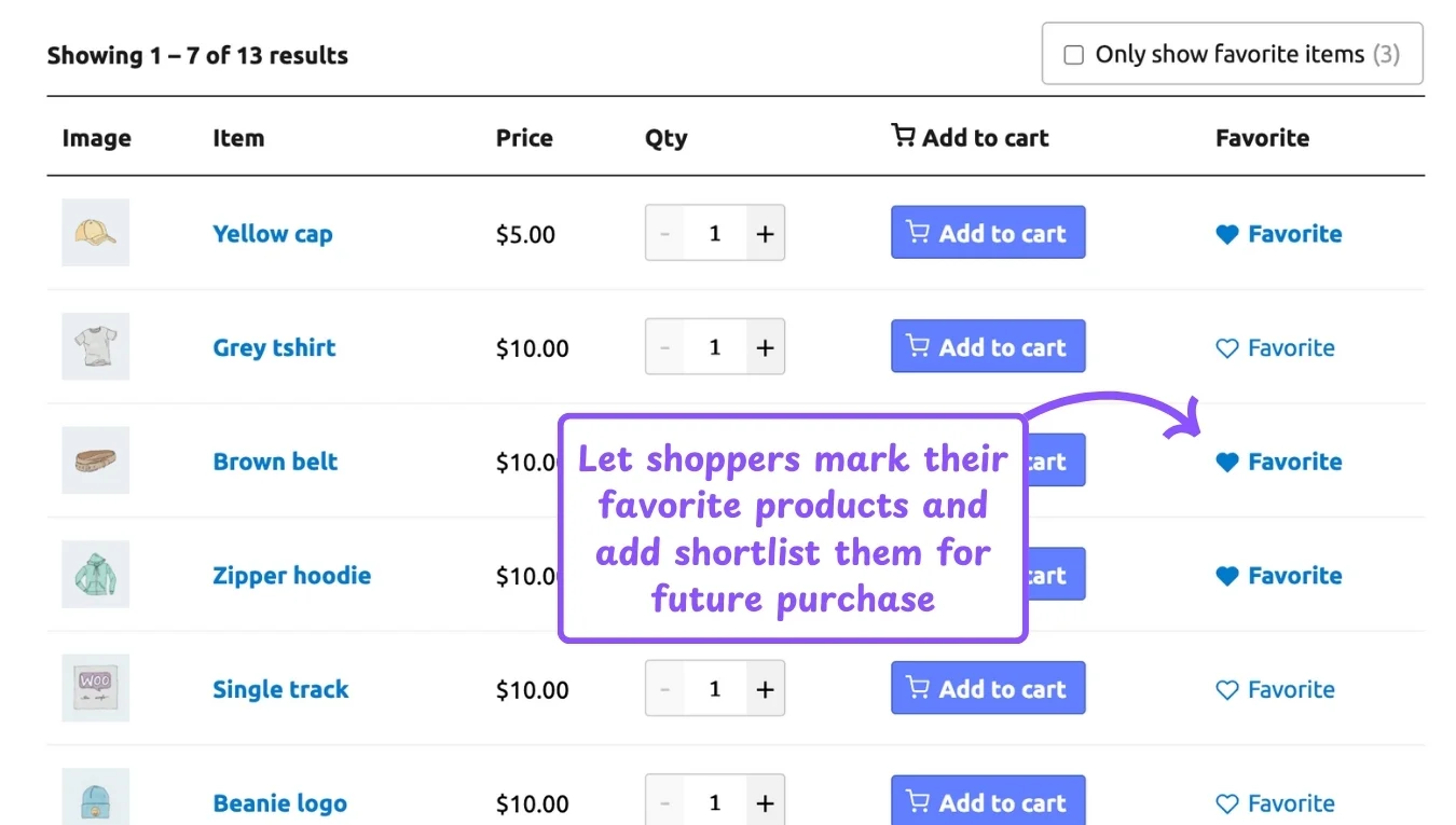 WooCommerce product table feature: favorite products list addon