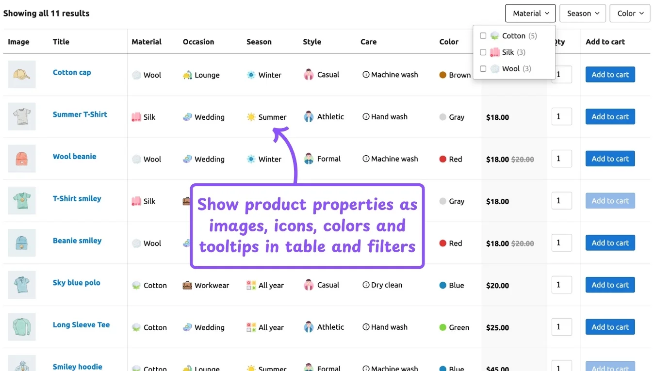 WooCommerce product table feature: global term relabel addon
