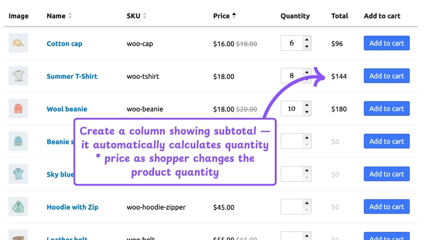 WooCommerce product table feature: product row subtotal column