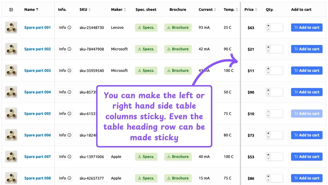 WooCommerce product table feature: sticky product table columns and heading