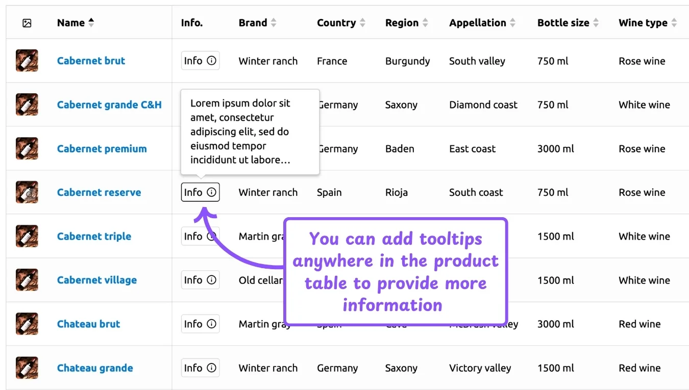 WooCommerce product table feature: tooltip in table columns