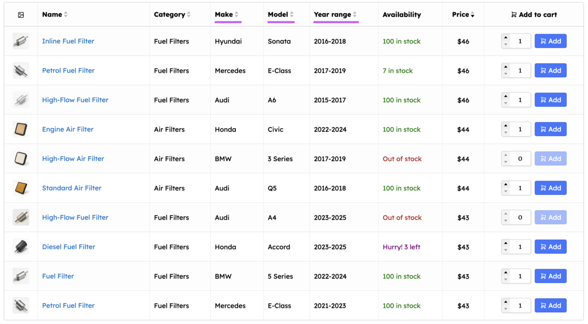 Adding ‘attribute columns’ in your WooCommerce product table